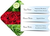 Police To Be Exotic Jungle Eau de Toilette 40ml for Women view 5