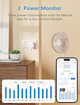 Meross Smart Plug Mini with Energy Monitoring 13A 2 Pack WiFi 2.4GHz view 2