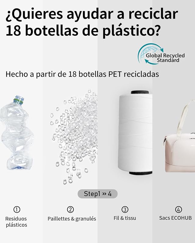 Bolsa de Viaje Plegable, Equipaje de Mano Ligera y Resistente al Agua para el Fin de Semana, Bolsa Viaje con Reciclada Bolsillo Húmedo Extraíble para Mujer y Hombre, 30L-Beige
