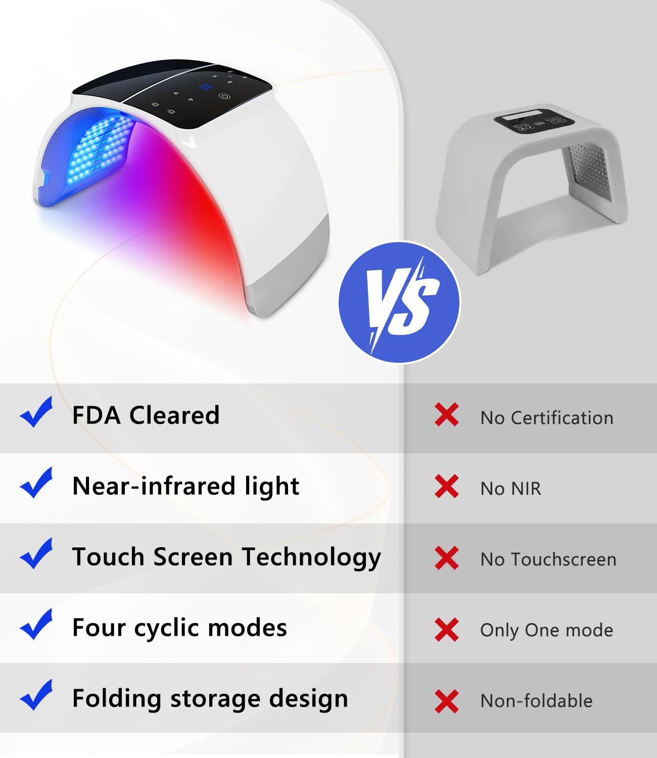 Rouge Pro G3 - image 5