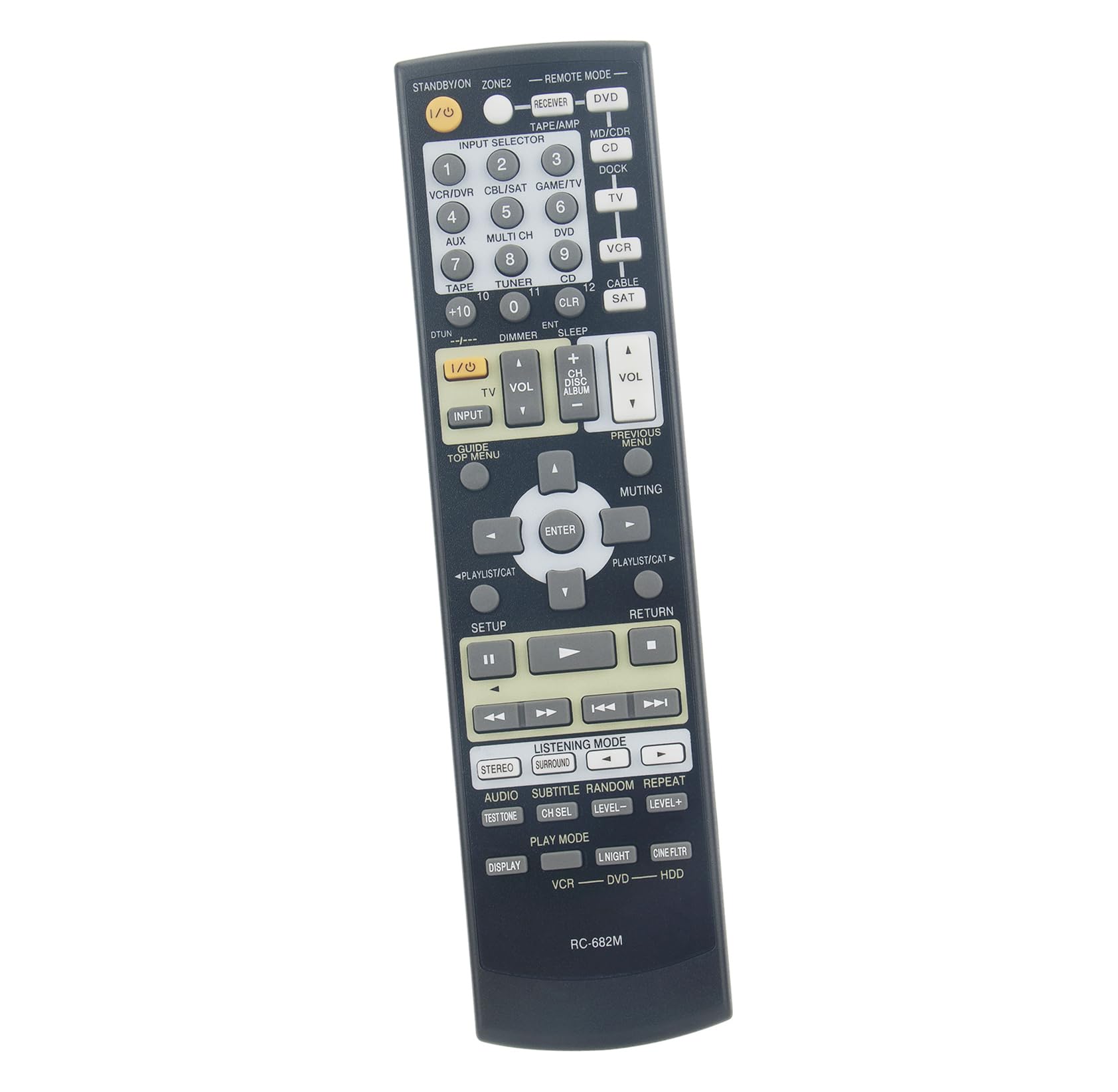 AULCMEET RC-682M Replacement Remote Control Compatible with Onkyo 4K Ultra HD AV Receiver Amplifier TXSR307, TXSR503, TXSR503B,HTSR600 HTSR600S, HTSR750,TXSR8450, TXSR8460, TXSR8467