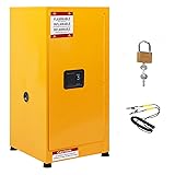 GAOMON 16 Gal Flammable Safe Cabinet, 18" x 18" x