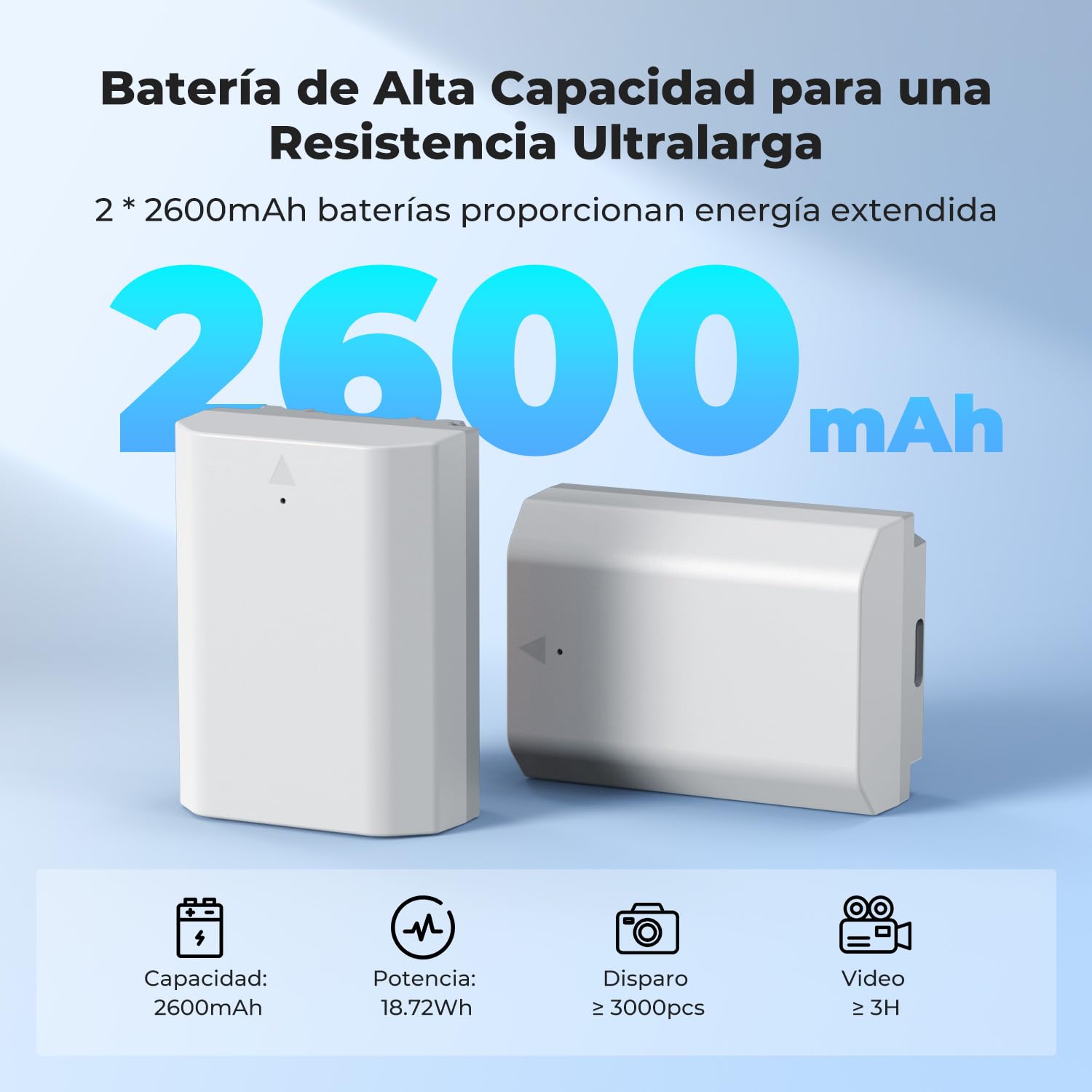K&F Concept 2600mAh NP-FZ100 Battery, 2-Pack USB-C A7iii Battery Compatible with Sony A7iv, A7iii, A7C, A6600, A6700, FX3, FX30, ZV-E1, A9, Alpha 9, Alpha 9S, A9S, A7RIII, A7RIV, A7RV, A7Siii Cameras