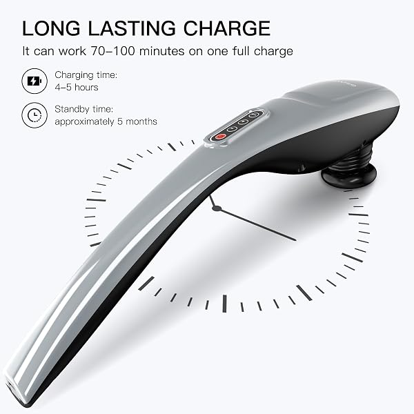 MEGAWISE CORDLESS BACK MASSAGER FOR SHOULDERS, WAIST, LEGS, RECHARGEABLE 3200MAH BATTERY, 5 SPEED AND 5 +2 MASSAGE NODES 5 HARD, 2 SOILICONE NODES, MASSAGE WHILE MOVING AROUND