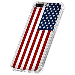 CARLOCA Compatible with iPhone 8 Plus Case,Clear