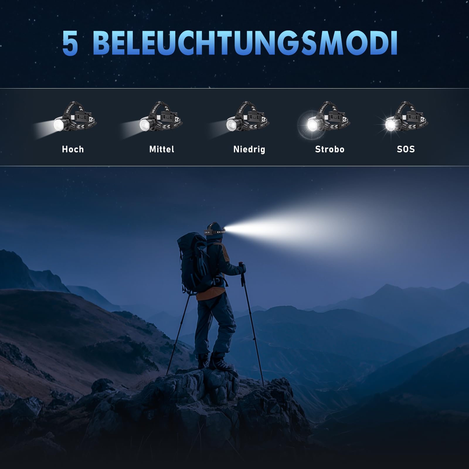 SWZA Stirnlampe LED Wiederaufladbar, Superhelle 120000 Lumen Kopflampe mit 9000mAh Akku, Stirnlampen mit 5 Lichtmodi & Rücklicht, Stirnlampe Joggen für Camping Outdoor Hundespaziergänge 3