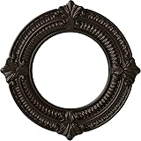 Ekena Millwork CM11BNSHF 11-1/8" x 6-1/8" x
