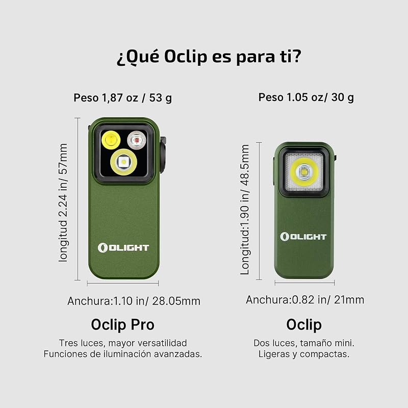 Oclip Pro Mini Linterna de Clip EDC Recargable 500LM 120M