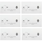 Kidde Carbon Monoxide Detector, AA Battery Powered, Portable for Travel or Home, 85 dB Alarm, LED Status Indicators, 3rd Edit