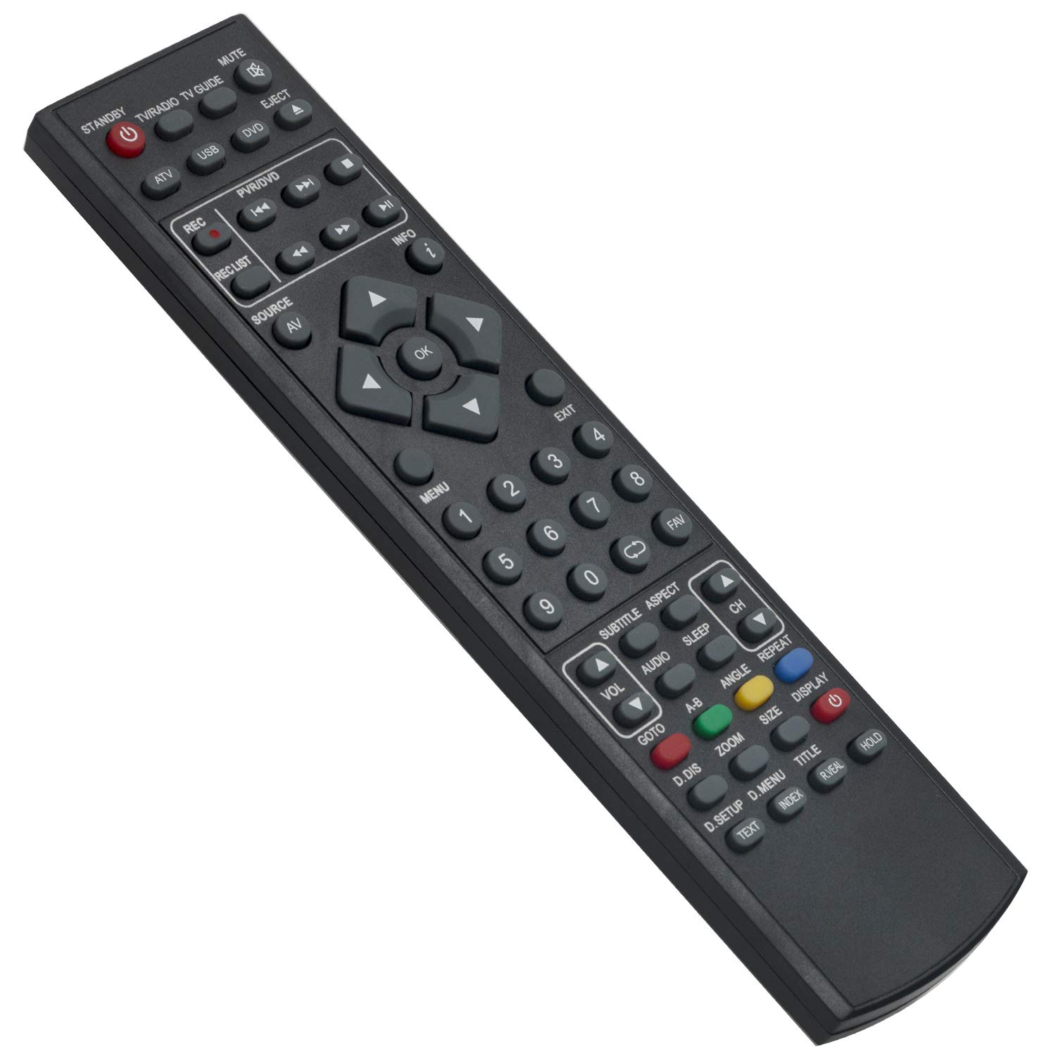 32/124I-WB-5B-HBKUP-UK Remote Control Replacement - VINABTY Remote Control for BLAUPUNKT TV 32-124I-WB-5B-HBKUP-UK 32/122I-GB-5B-HBKU-UK Remote Controller