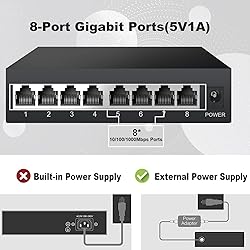 ienRon 8 Ports Gigabit Ethernet Switch,Unmanaged