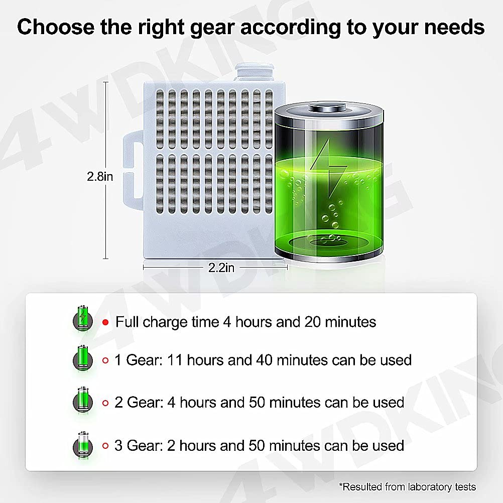 4WDKING Rechargeable Electrical Air Purifying, Reusable Portable Air Purifier with HEPA Filter for Sleeping Outdoor Sports Housework