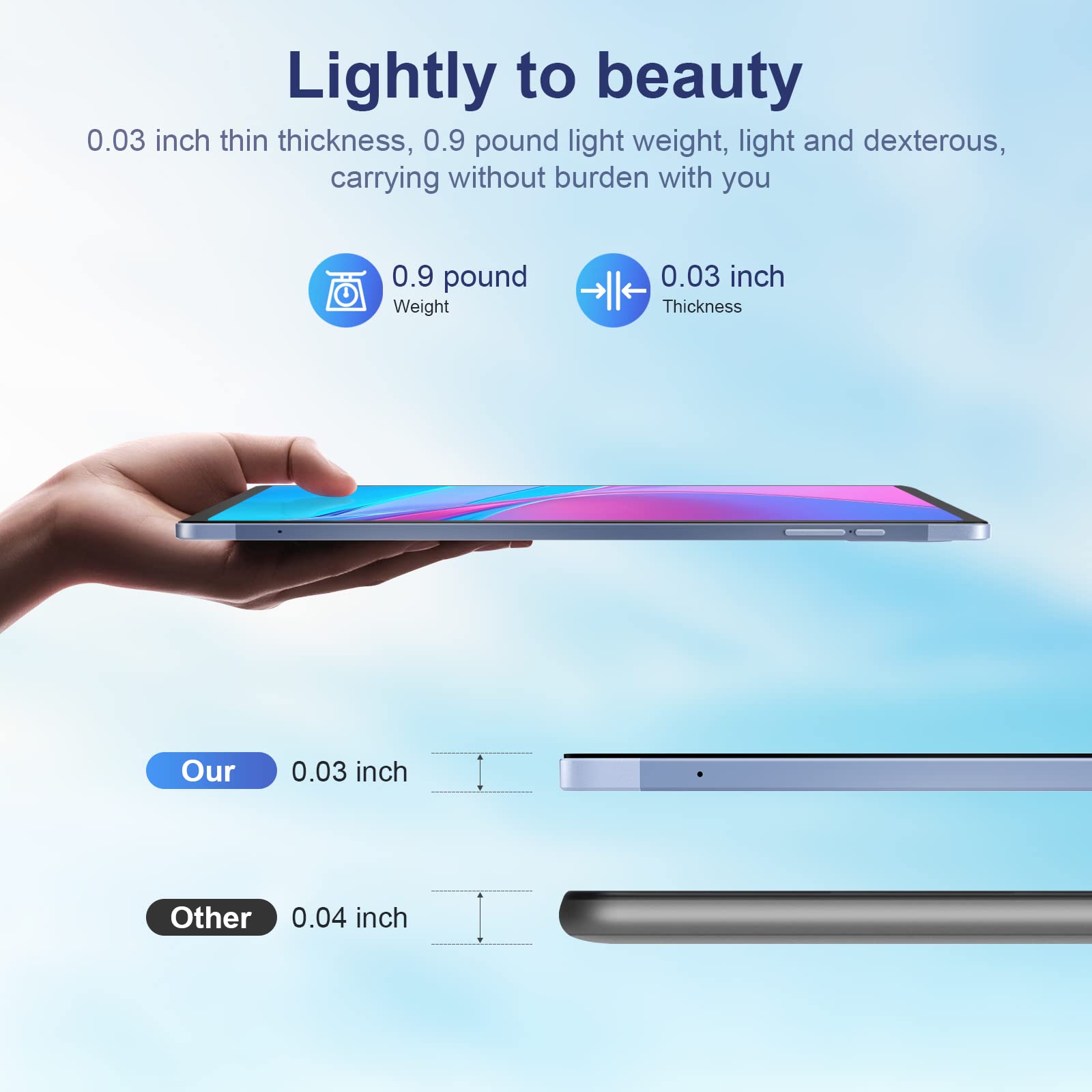 Mua 10.1 inch Android 12 Tablet, Octa-Core CPU, 12(6+6) GB RAM+128GB ...