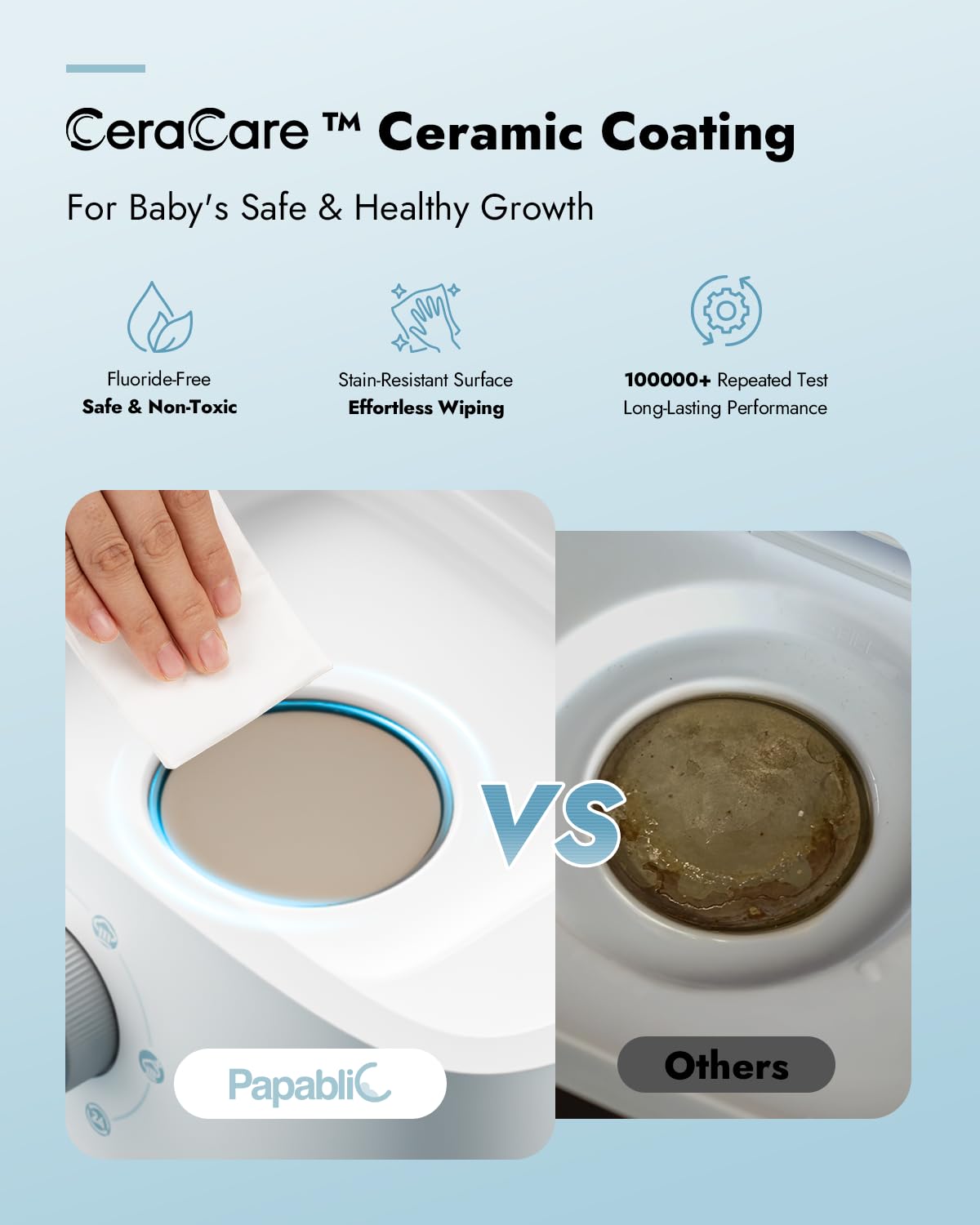 Papablic Baby Bottle Sterilizer and Dryer Pro, Esterilizador De Biberones, Electric Steam Sterilizer for Baby Bottles, Pacifiers, and Pump Parts, Large Capacity 10 Bottles