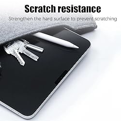 Piniwwe Paper Screen Protector For iPad Air