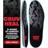 CRUVHEAL Work Comfort Orthotic Insoles - Anti Fatigue Shoe Insert Men Women - Low Arch Support - Shock Absorption - Foot Pain Relief - Work Boot Insoles (L, Black)