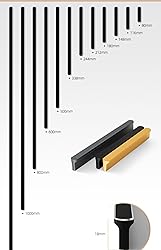 Shozafia 5 Pack Gold Cabinet Pulls - Brushed Brass