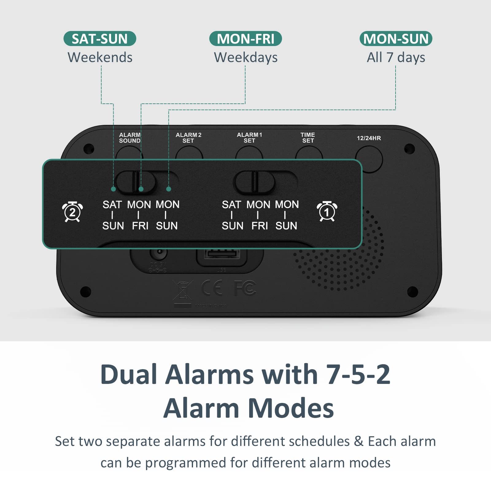 Odokee Digital Dual Alarm Clock For Bedroom, Easy To Set, 0100 Dimmer