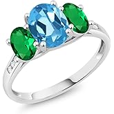 Gem Stone King 10K White Gold Swiss Blue Topaz Green Nano Emerald and White Diamond Oval 3-Stone Engagement Ring For Women (2.20 Cttw, Gemstone November Birthstone)
