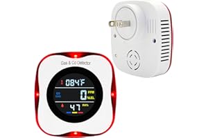 FLUNGSKY Combination Gas & Carbon Monoxide Detectors Plug in, 4-in-1 Natural Gas Leak Detector & Carbon Monoxide Alarm with Temperature(°F) & Humidity,Propane & CO Detector for Home,RV,Apartment