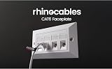 rhinocables CAT6 Faceplate 1/2/4 Port RJ45 Wall Socket Dual Quad view 7