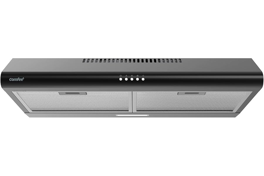 Best Under Cabinet Ducted Ductless Range Hoods 2026