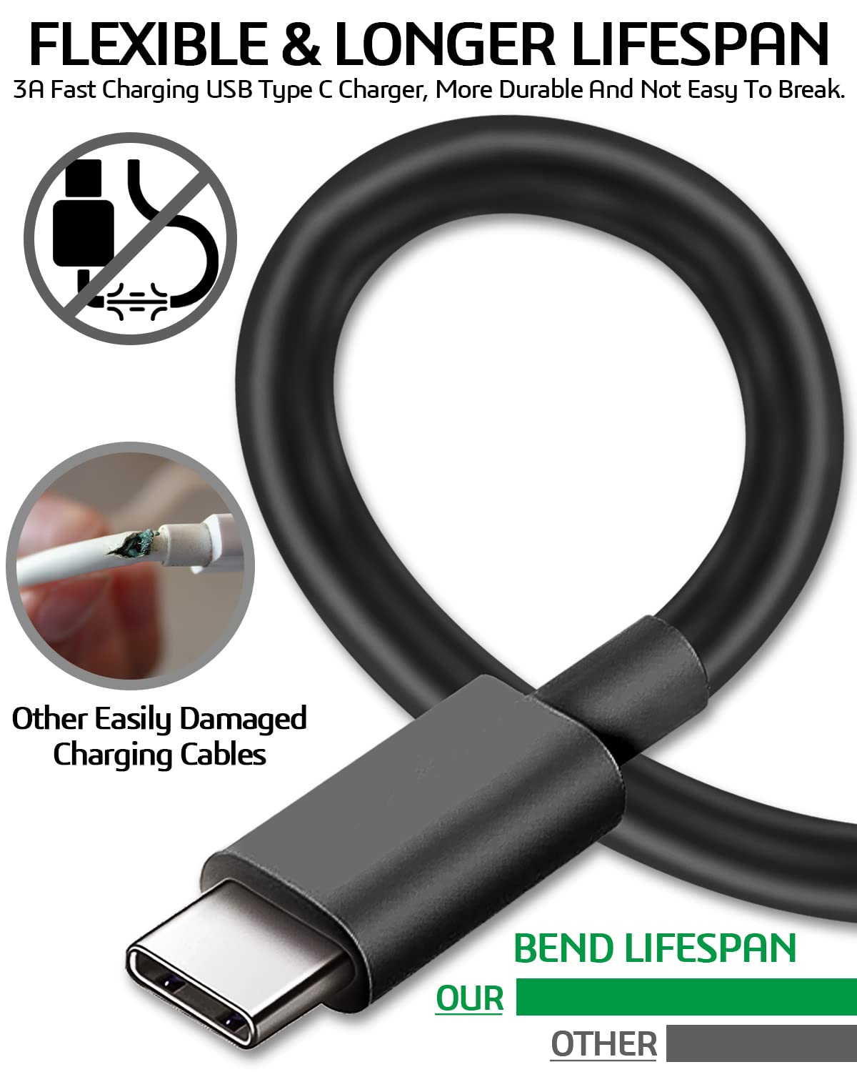 UL Listed Fast Charger for Old and New Kindle Fire Tablets (Designed for use with All Fire Tablets and All Kindle E-Readers)-6.6Ft USB to Micro-USB and USB-C 2IN1 Braided Cable (10Ft New Model)