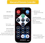SEBRUANC Mini Disco Ball LED Party Light 360° RGB 3W with Remote 2pc view 7