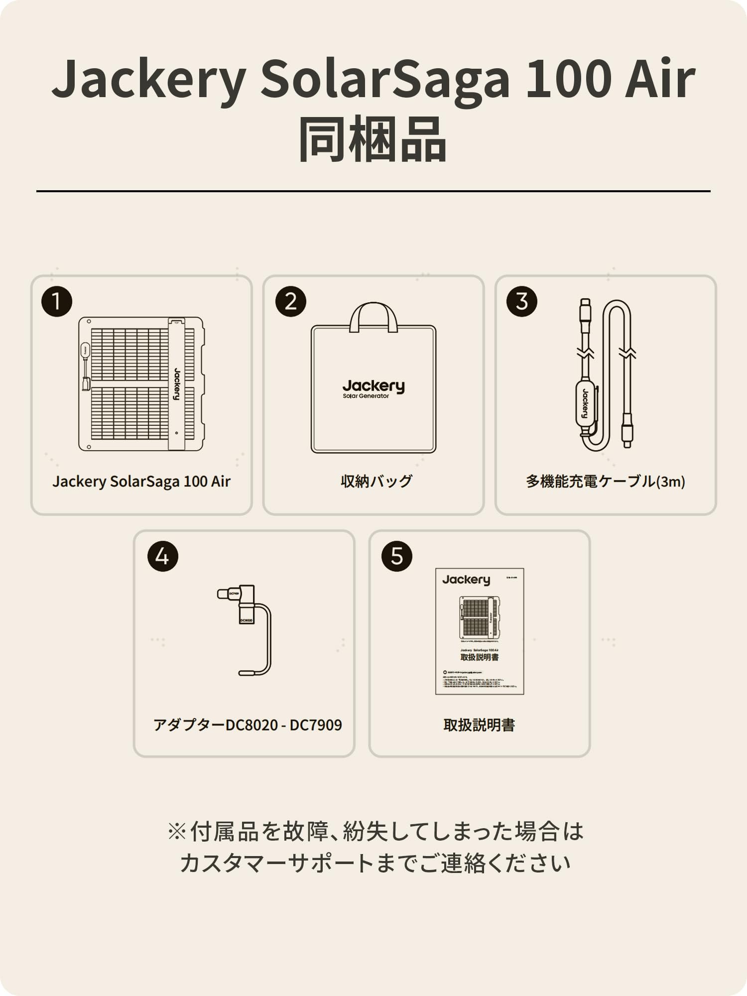 Jackery Solar Generator 1000 100 W Air Jackery Portable Power Supply 1000 New 1070 Wh, For Home, Camping, Sleeping in Car, Outdoors, Disaster Preparedness, Power Outages, Emergency Power Supply
