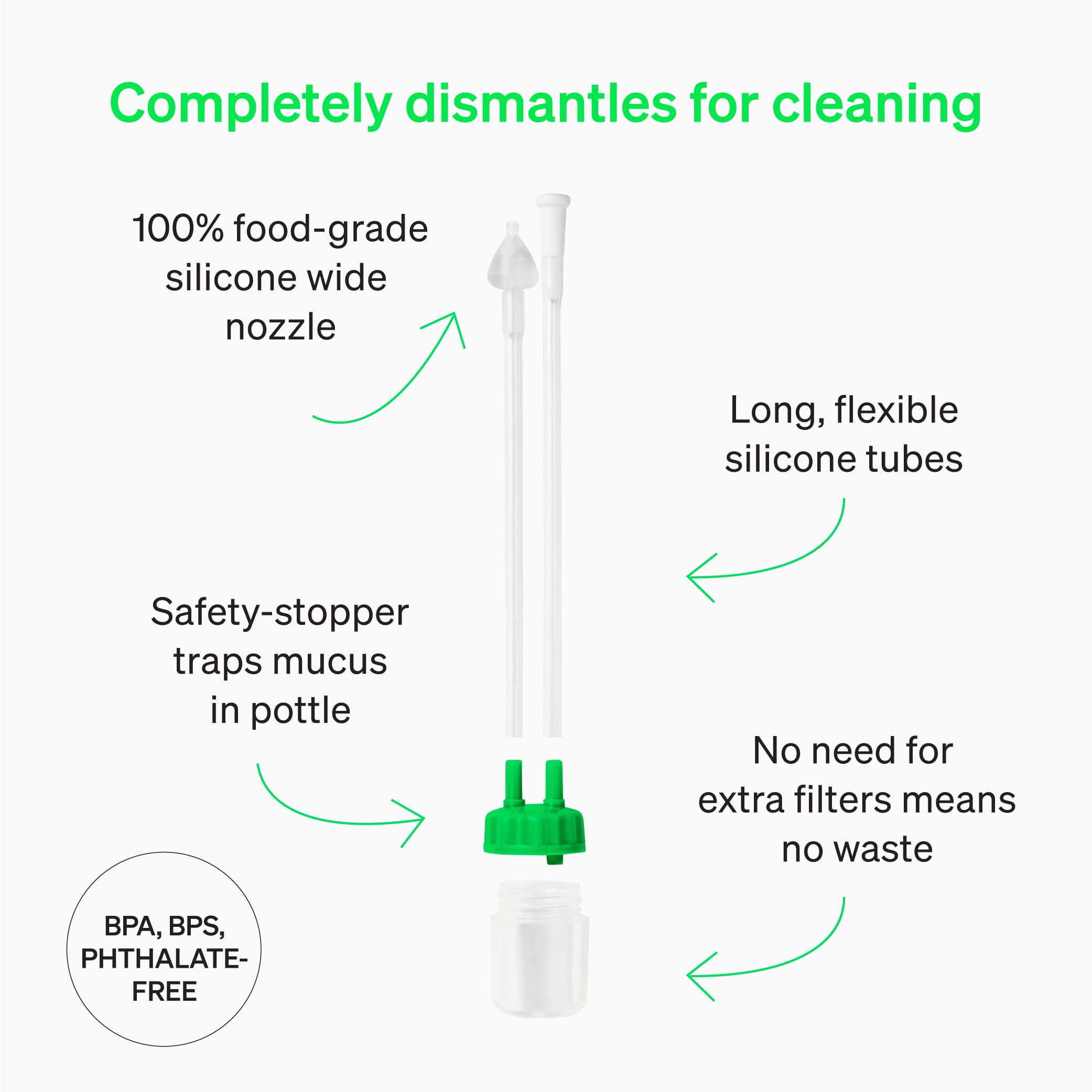 Nose Sucker for Baby by LoveNoobs™, BPA/BPS Free, Safe Nasal Aspirator for Baby, Saca Mocos para Bebes, for Newborn & Infant, No Extra Filter Needed