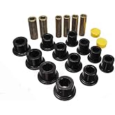 Energy Suspension 4.2148G Front Leaf Spring Bushing Set