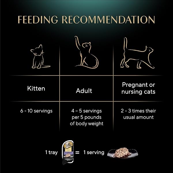 SHEBA PERFECT PORTIONS WET CAT FOOD CUTS IN GRAY SAVORY MIXED GRILL ENTREE, 2.6 OZ. TWIN-PACK TRAYS (24 COUNT, 48 SERVINGS)
