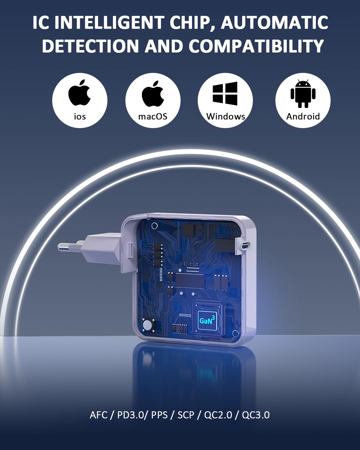 ANTWELON 100W USB C Ladegerät GAN Netzteil Typ C für MacBook Pro 16 15 14 Zoll, MacBook Air, iPad Pro, Galaxy S24 S23, Dell XPS, HP, Lenovo Thinkpad Yoga, Laptop, Tablet (lila) 6