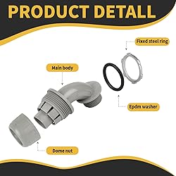 HDHAODA Conduit Connectors, 3/4 Inch Liquid Tight