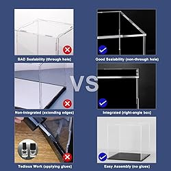 SVENJBB Acrylic Display Case, 5x5x5 Inch Clear