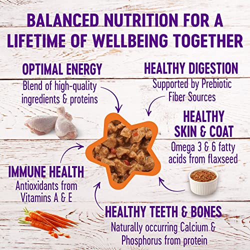 Wellness Complete Health Natural Grain Free Wet Canned Cat Food, Minced