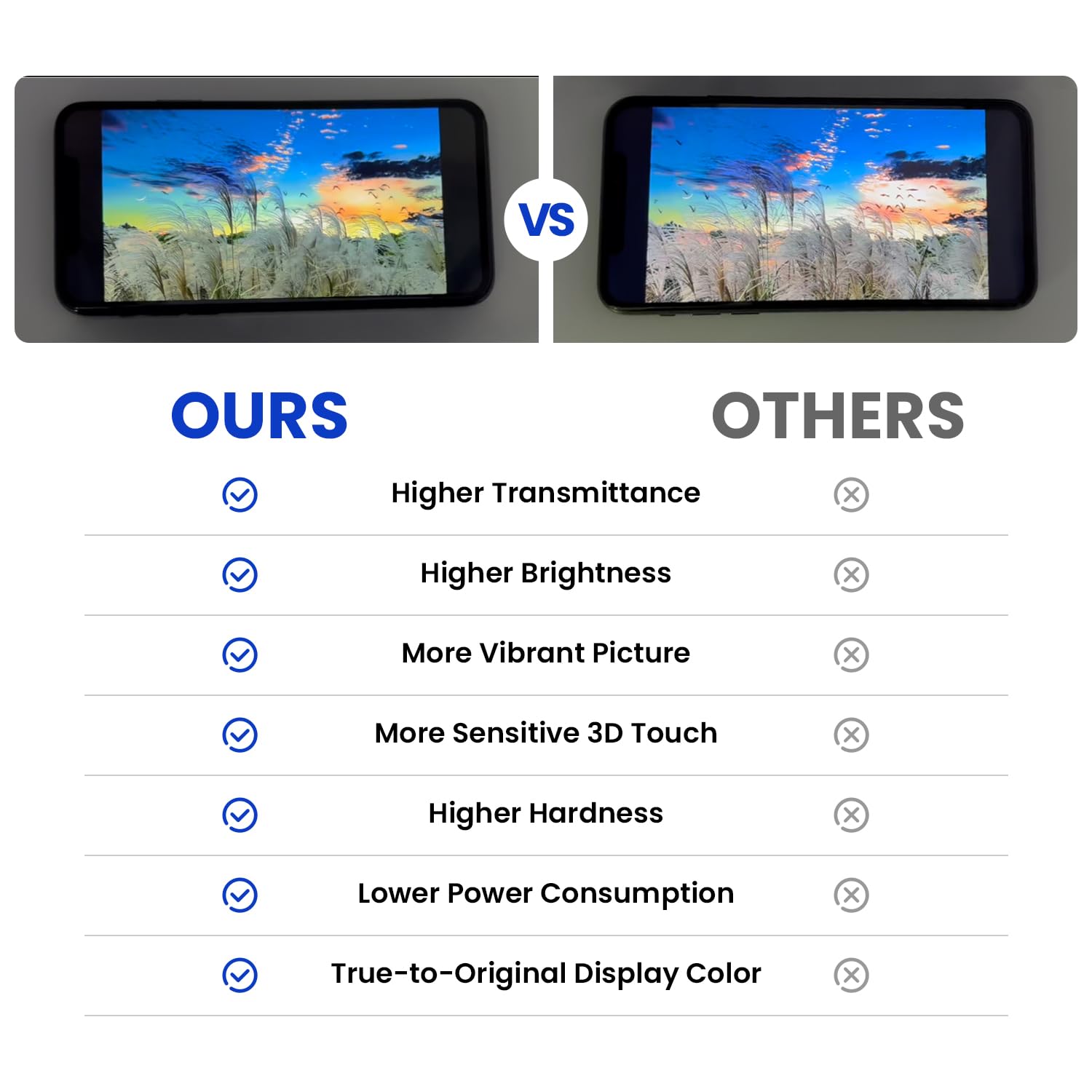 for iPhone 11 Screen Replacement 6.1″ Genverdix, 3D Touch LCD Display Repair kit, Digitizer Assembly with Tools Set, Tempered Glass, Waterproof Frame Adhesive