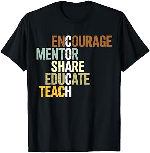 Coach Definition Best Coaches Gift Team Sports T-Shirt