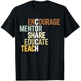 Coach Definition Best Coaches Gift Team Sports T-Shirt