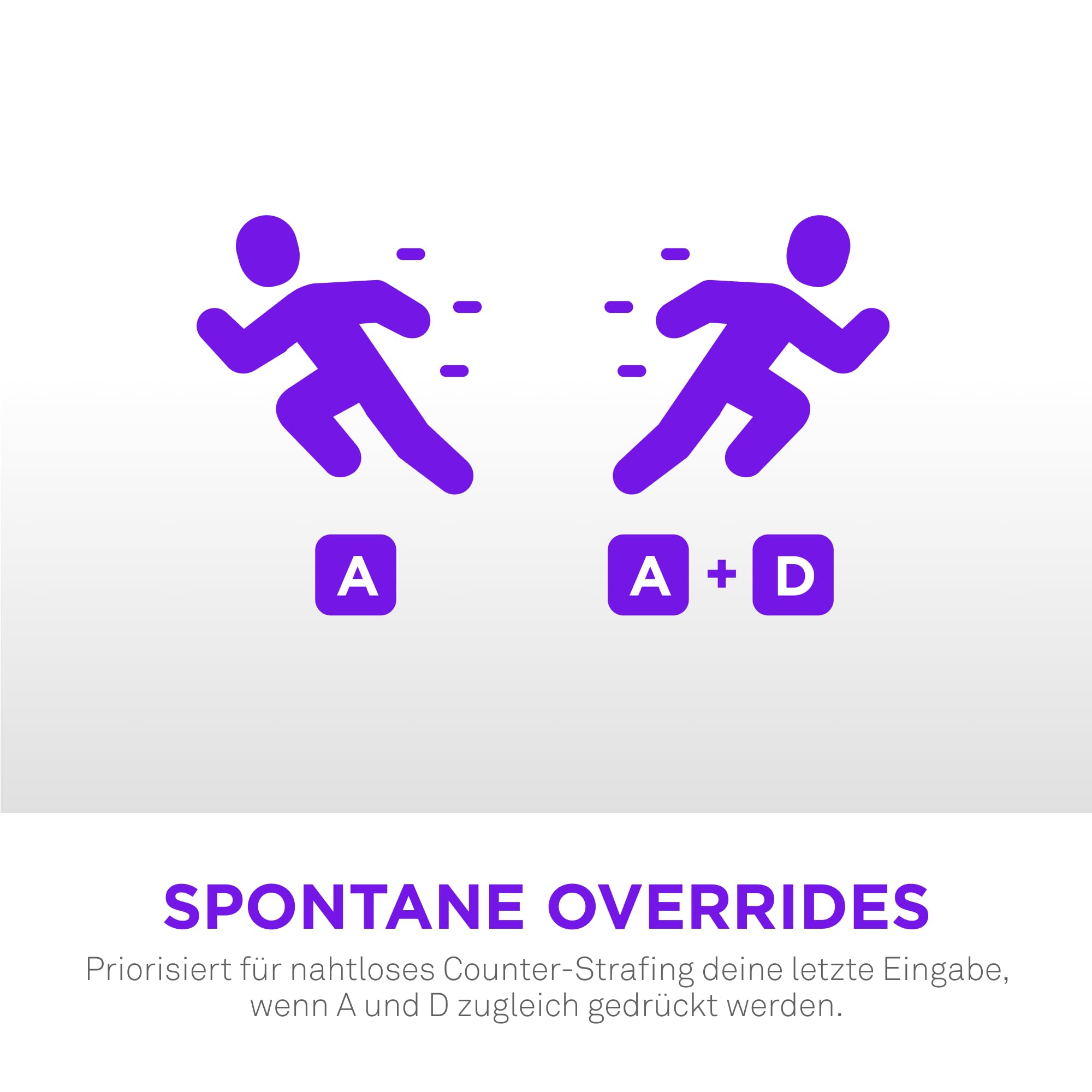 Magnetische RGB-Gaming-Tastatur NZXT Function Elite MiniTKL – anpassbare Betätigung, Doppelschienen-Halleffekt-Schalter, Rapid Trigger, 8K-Abfrage – verbessertes Tippgeräusch und -gefühl – DE – Weiß 5