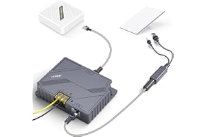 EDUP Starlink Mini PoE Injector 150W & Isolated PoE Splitter Kit 100W, 3-in-1 GigE Passive PoE Adapter, 48V Output, Surge & E