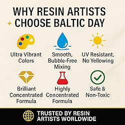 BALTIC DAY 24 Color Pigment Paste for Epoxy Resin