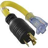 Conntek PL520520 NEMA L5-20P to NEMA 5-15/20R Pigtail Adapter, UL Listed