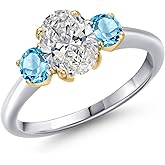 Gem Stone King 1.71cttw 10K White Gold IGI Certified Lab Grown Diamond and Swiss Blue Topaz 3-Stone Engagement Ring For Women | Center 1.00 Ct Diamond | E-F Color | VS1-VS2 Clarity