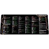 Javascript Cheat Sheet Desk Mat for Software Engineers, Software Development Mouse Mat, Web Developers and Programmers Mouse Pad, Gift Coworker Quick Key, Anti-Slip Keyboard Pad KMH