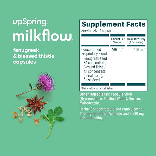UPSPRING MILKFLOW LACTATION SUPPLEMENT FOR MILK SUPPLY INCREASE, BREASTFEEDING SUPPLEMENTS WITH FENUGREEK & BLESSED THISTLE, NON-GMO, LACTATION SUPPORT 60 VEGAN CAPSULES