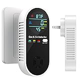 4-in-1 Upgraded Natural Gas Leak Detector and