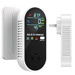 4-in-1 Upgraded Natural Gas Leak Detector and