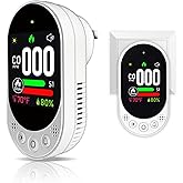 VETOUCH 4-in-1 Plug-in Smoke & Carbon Monoxide Alarms with Digital Display Monitors CO, Smoke, Temperature, Humidity, 85dB Loud Alarm, Self-Test, Adjustable Sensitivity, for Home, Kitchen, RV