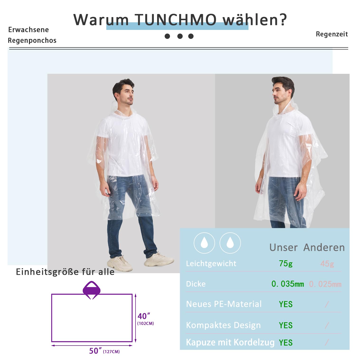 TUNCHMO Regenponchos für Damen & Herren 6 Stück extra dick und wasserdicht 5